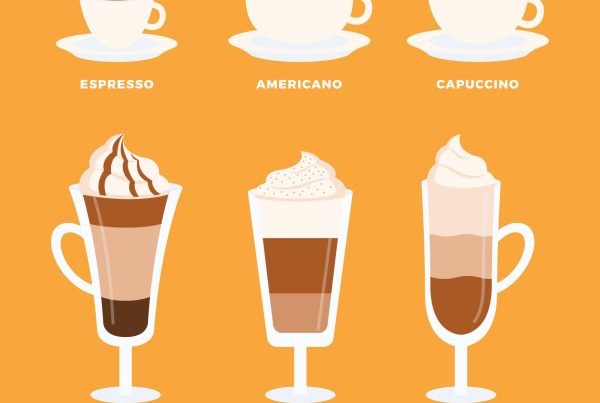 Illustration of different types of coffee drinks