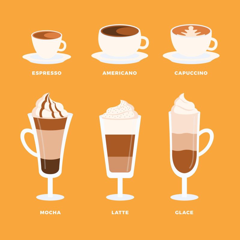 Illustration of different types of coffee drinks